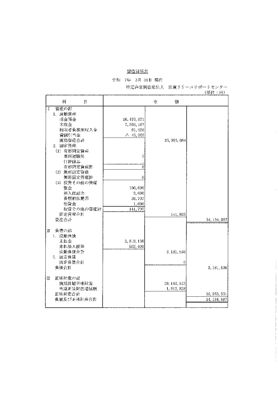 令和6年度　貸借対照表
